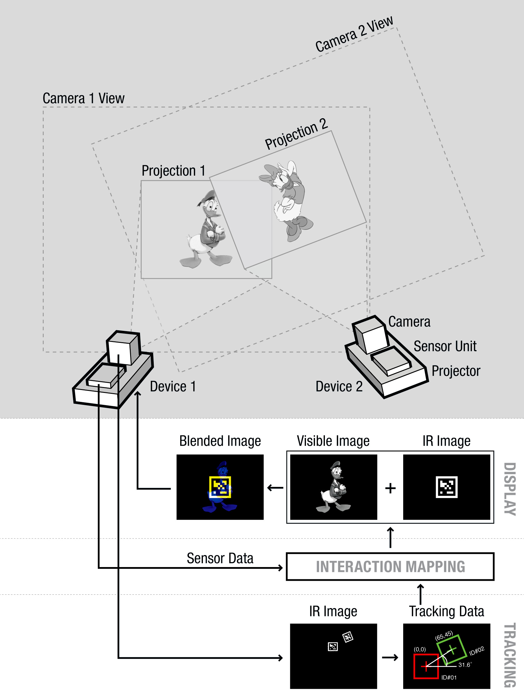 sidebyside-diagram